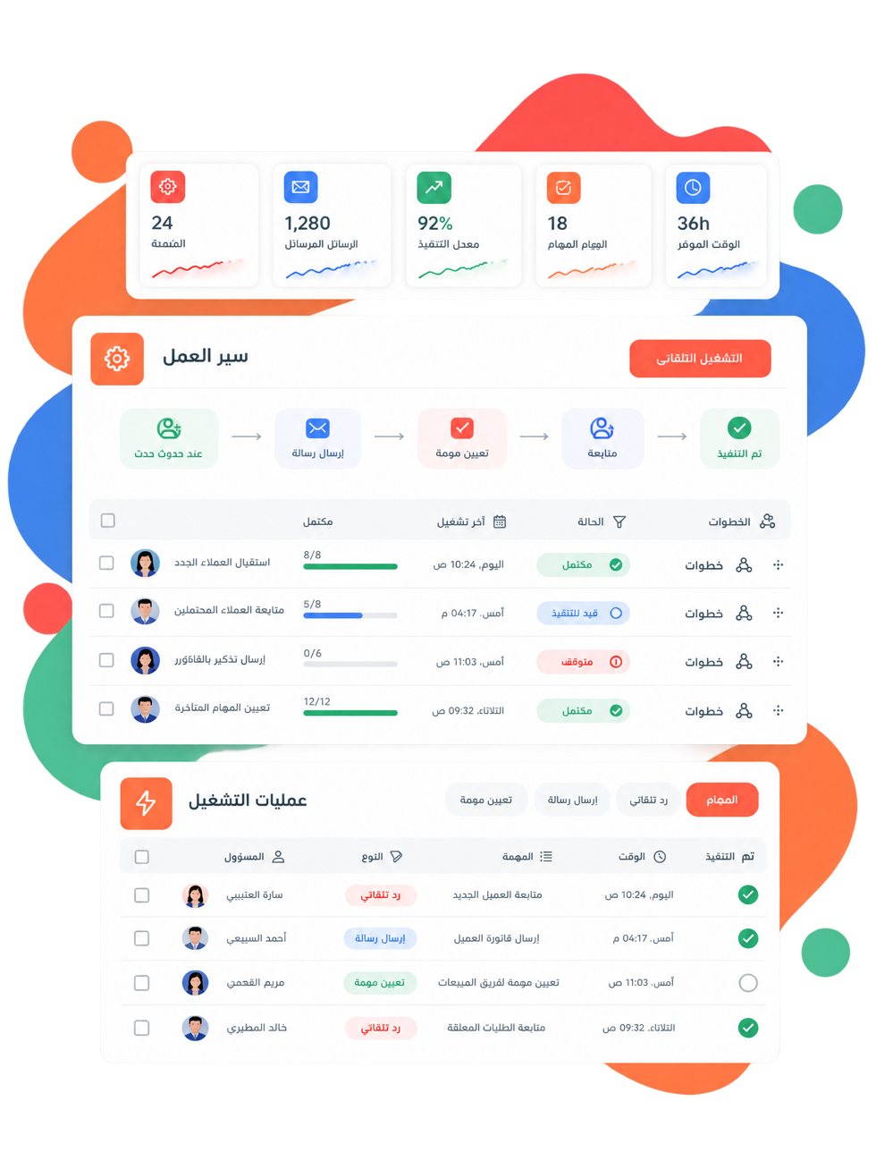 صورة