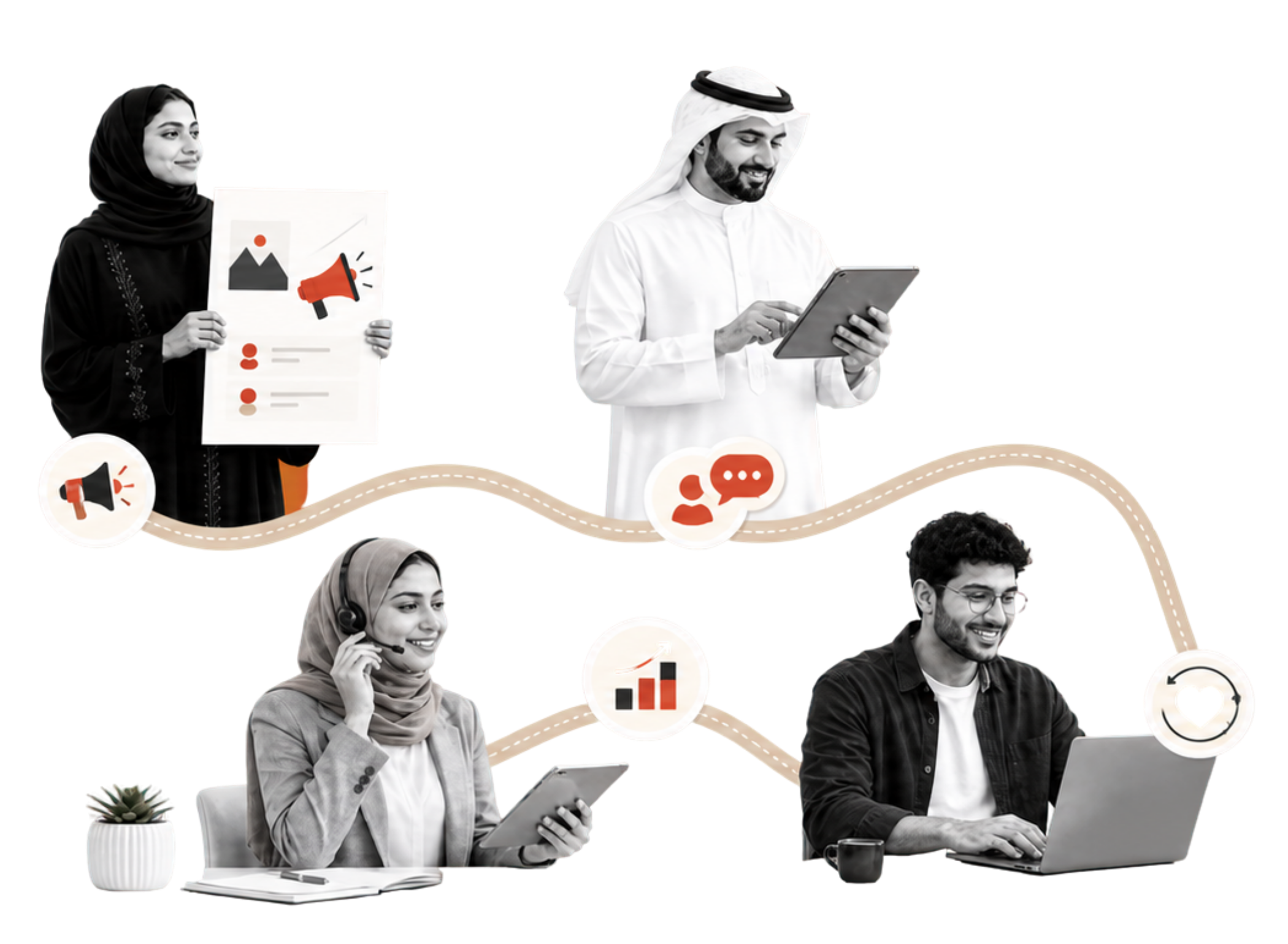 Manage Your Complete Customer Journey